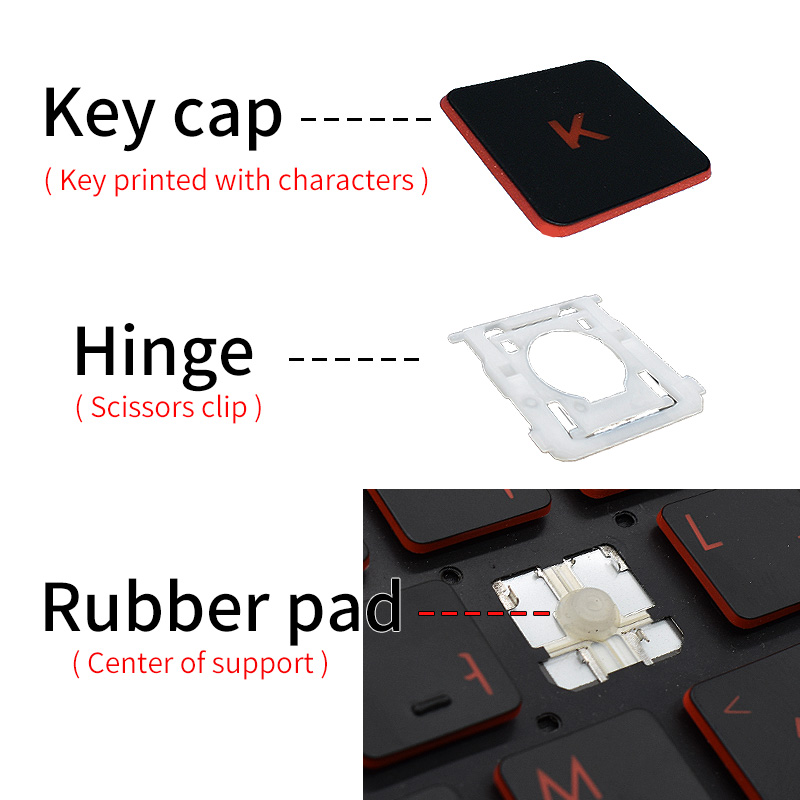 Replacement Keycap Key Cap&Sci - Hp Tablet Accessories review and price